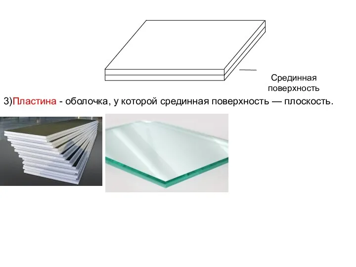Срединная поверхность 3)Пластина - оболочка, у которой срединная поверхность — плоскость.