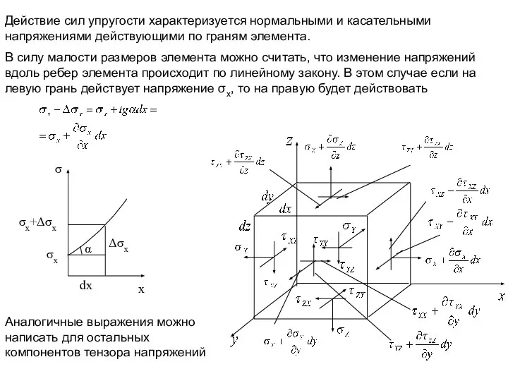 Действие сил упругости характеризуется нормальными и касательными напряжениями действующими по граням