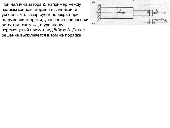 При наличии зазора Δ, например между правым концом стержня и заделкой,