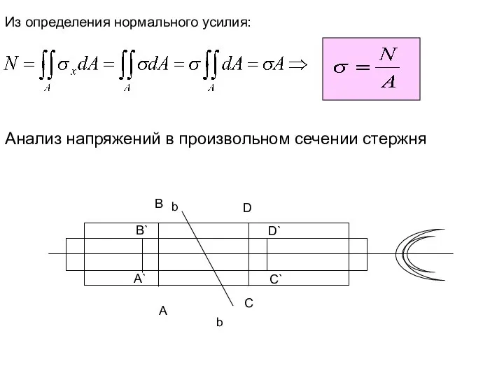Из определения нормального усилия: Анализ напряжений в произвольном сечении стержня
