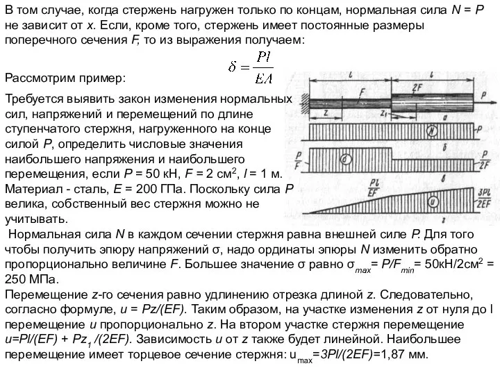 В том случае, когда стержень нагружен только по концам, нормальная сила