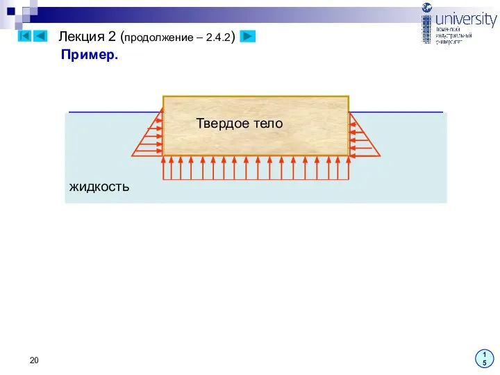 Пример. Твердое тело жидкость Лекция 2 (продолжение – 2.4.2) 15