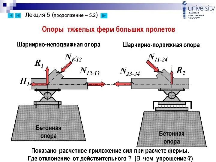 Лекция 5 (продолжение – 5.2)