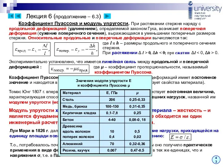 Лекция 6 (продолжение – 6.3) 43 Коэффициент Пуассона и модуль упругости.