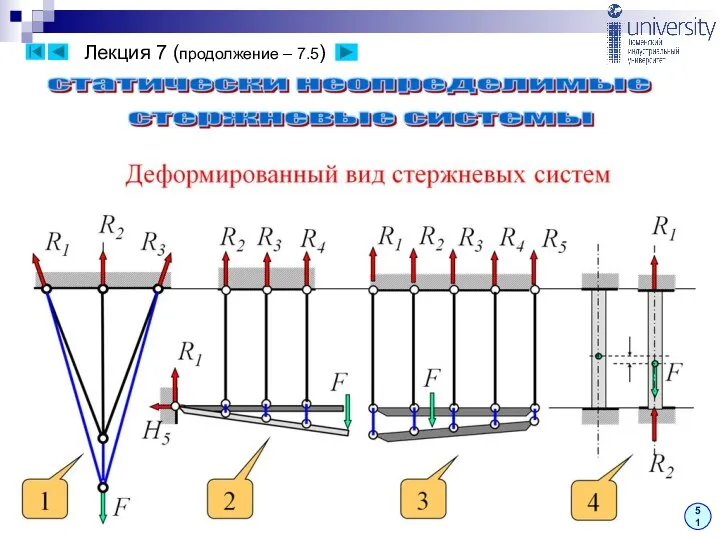 Лекция 7 (продолжение – 7.5) 51