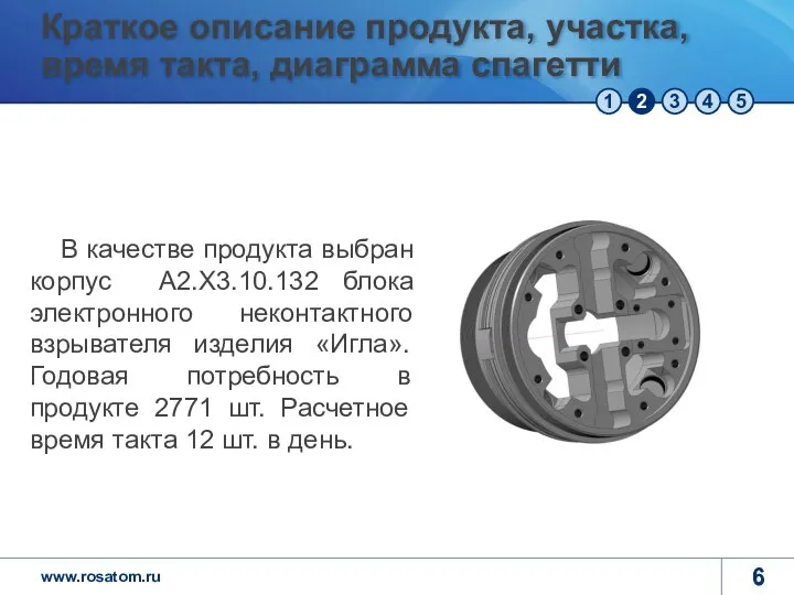 Краткое описание продукта, участка, время такта, диаграмма спагетти В качестве продукта