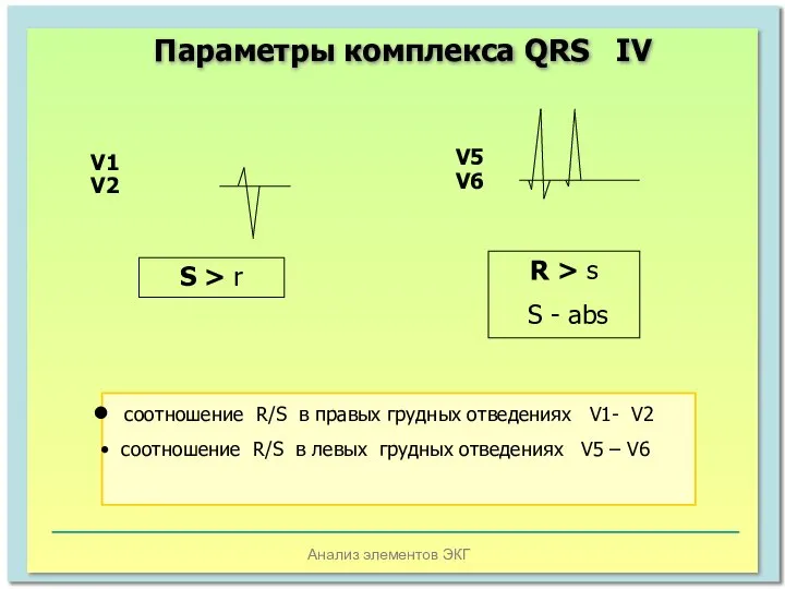 Анализ элементов ЭКГ Параметры комплекса QRS IV V5 V6 S >