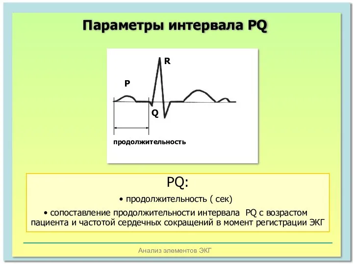 Анализ элементов ЭКГ Параметры интервала PQ Q P R продолжительность PQ: