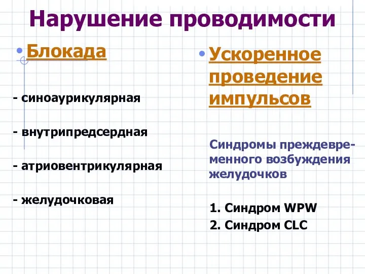 Нарушение проводимости Блокада - синоаурикулярная - внутрипредсердная - атриовентрикулярная - желудочковая