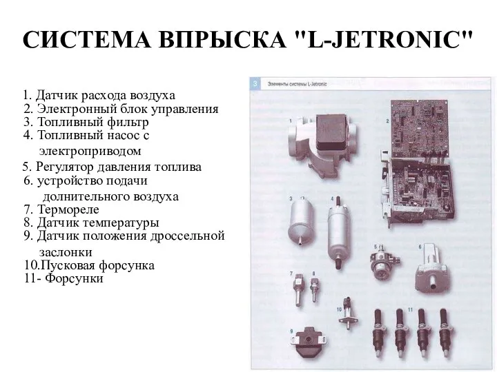 СИСТЕМА ВПРЫСКА "L-JETRONIC" 1. Датчик расхода воздуха 2. Электронный блок управления