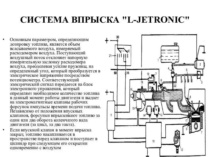 СИСТЕМА ВПРЫСКА "L-JETRONIC" Основным параметром, определяющим дозировку топлива, является объем всасываемого