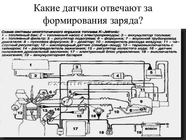 Какие датчики отвечают за формирования заряда?