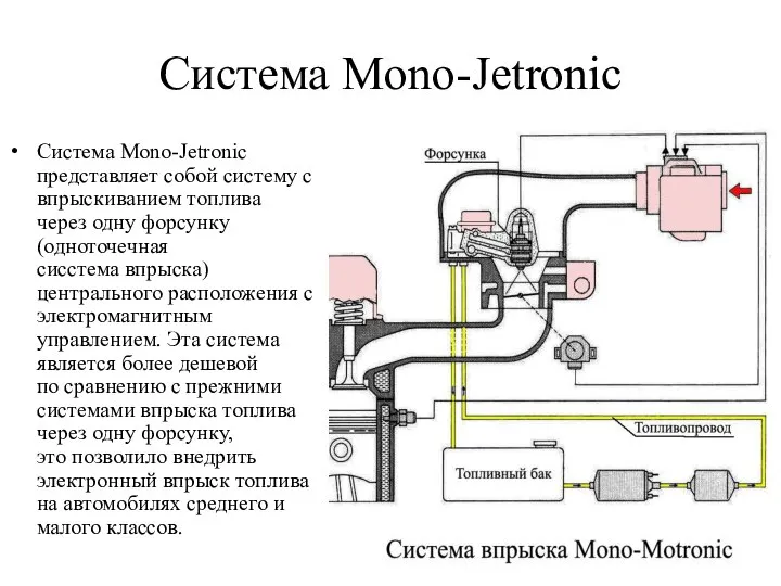 Система Mono-Jetronic Система Mono-Jetronic представляет собой систему с впрыскиванием топлива через