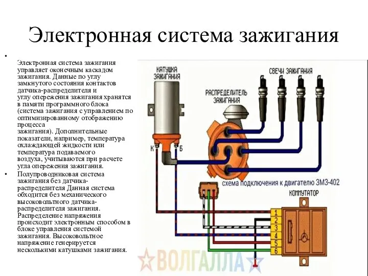 Электронная система зажигания Электронная система зажигания управляет оконечным каскадом зажигания. Данные