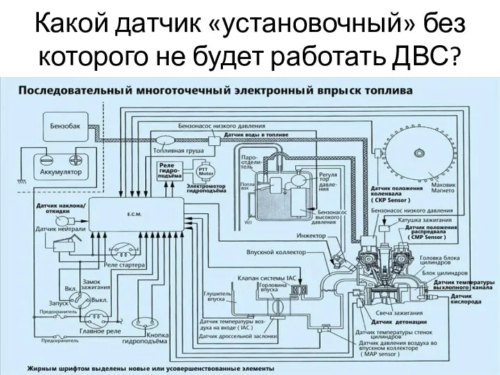 Какой датчик «установочный» без которого не будет работать ДВС?