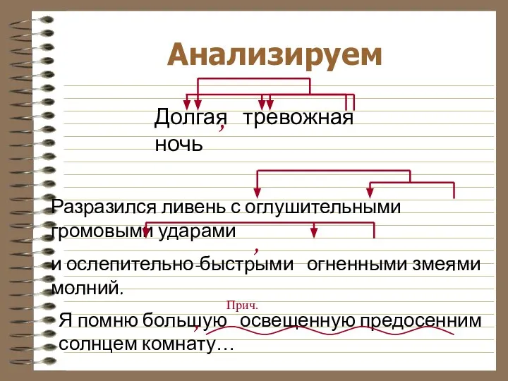 Анализируем Долгая тревожная ночь , Разразился ливень с оглушительными громовыми ударами