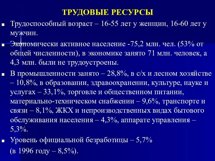 ТРУДОВЫЕ РЕСУРСЫ Трудоспособный возраст – 16-55 лет у женщин, 16-60 лет