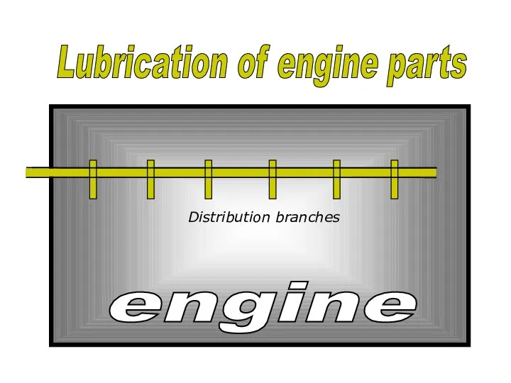 s Lubrication of engine parts