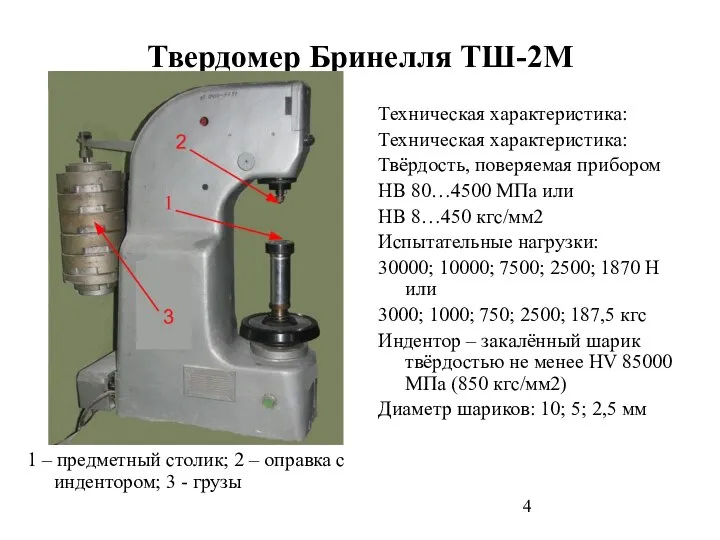 Твердомер Бринелля ТШ-2М 1 – предметный столик; 2 – оправка с