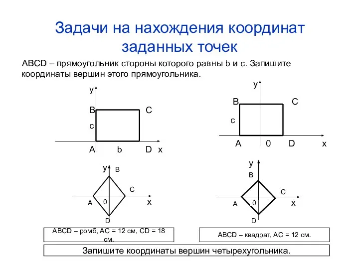 Задачи на нахождения координат заданных точек ABCD – прямоугольник стороны которого