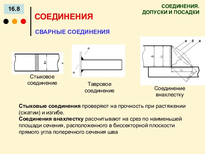 СОЕДИНЕНИЯ. ДОПУСКИ И ПОСАДКИ 16.8 СОЕДИНЕНИЯ СВАРНЫЕ СОЕДИНЕНИЯ Соединение внахлестку Стыковое