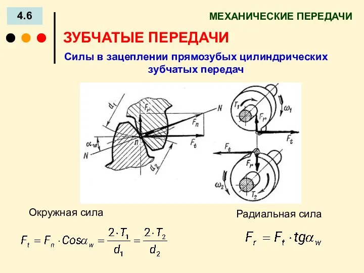 МЕХАНИЧЕСКИЕ ПЕРЕДАЧИ 4.6 ЗУБЧАТЫЕ ПЕРЕДАЧИ , Окружная сила Радиальная сила Силы