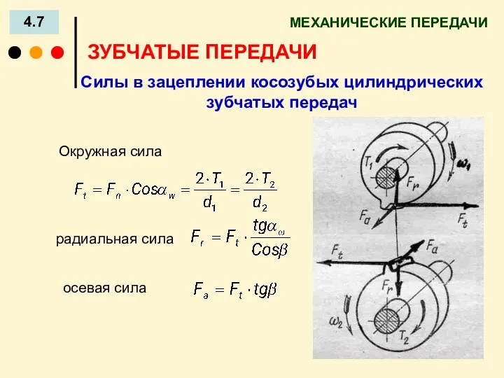 МЕХАНИЧЕСКИЕ ПЕРЕДАЧИ 4.7 ЗУБЧАТЫЕ ПЕРЕДАЧИ Силы в зацеплении косозубых цилиндрических зубчатых