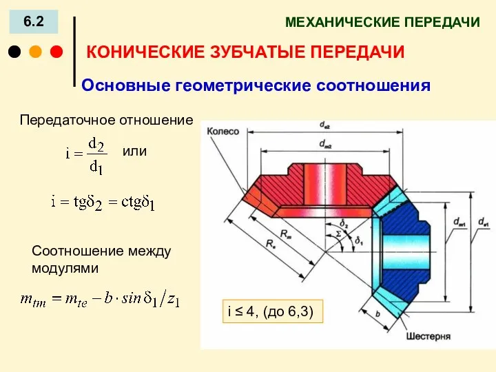 МЕХАНИЧЕСКИЕ ПЕРЕДАЧИ 6.2 КОНИЧЕСКИЕ ЗУБЧАТЫЕ ПЕРЕДАЧИ Передаточное отношение или Основные геометрические