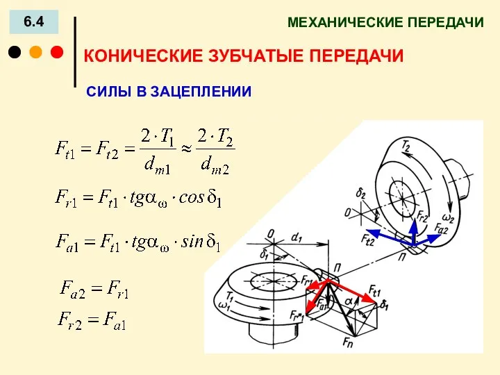 МЕХАНИЧЕСКИЕ ПЕРЕДАЧИ 6.4 СИЛЫ В ЗАЦЕПЛЕНИИ КОНИЧЕСКИЕ ЗУБЧАТЫЕ ПЕРЕДАЧИ