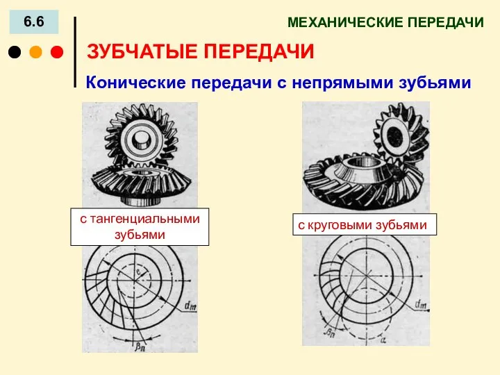 МЕХАНИЧЕСКИЕ ПЕРЕДАЧИ 6.6 ЗУБЧАТЫЕ ПЕРЕДАЧИ Конические передачи с непрямыми зубьями