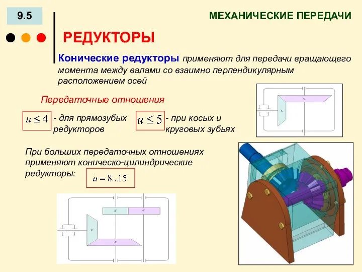 МЕХАНИЧЕСКИЕ ПЕРЕДАЧИ 9.5 РЕДУКТОРЫ Конические редукторы применяют для передачи вращающего момента