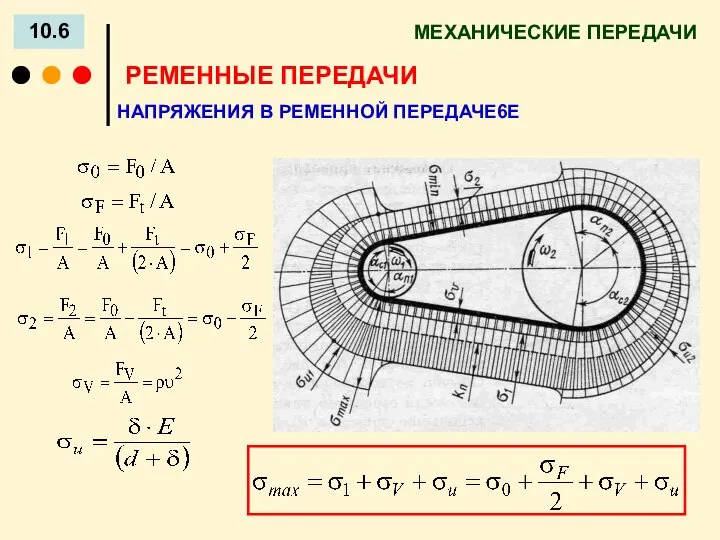 МЕХАНИЧЕСКИЕ ПЕРЕДАЧИ 10.6 НАПРЯЖЕНИЯ В РЕМЕННОЙ ПЕРЕДАЧЕ6Е РЕМЕННЫЕ ПЕРЕДАЧИ