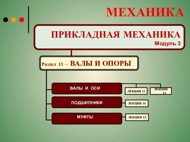 МЕХАНИКА ПРИКЛАДНАЯ МЕХАНИКА Модуль 3