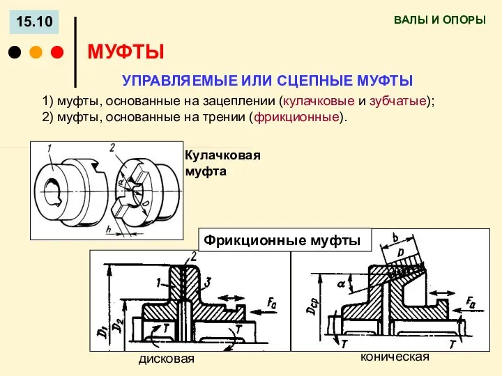 ВАЛЫ И ОПОРЫ 15.10 МУФТЫ УПРАВЛЯЕМЫЕ ИЛИ СЦЕПНЫЕ МУФТЫ 1) муфты,