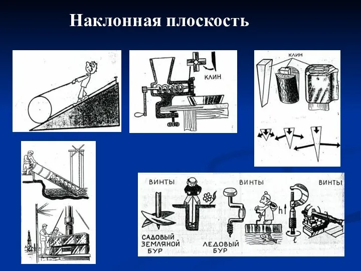 Наклонная плоскость