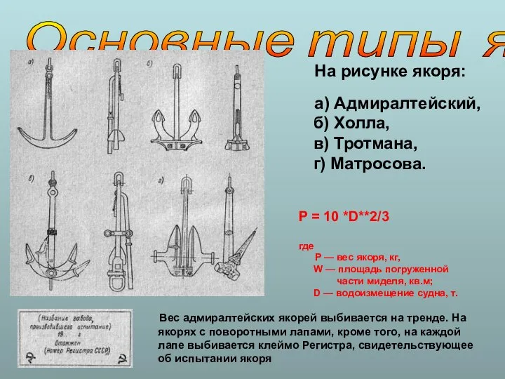 Основные типы якорей На рисунке якоря: а) Адмиралтейский, б) Холла, в)