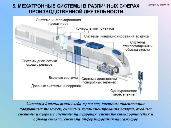 5. МЕХАТРОННЫЕ СИСТЕМЫ В РАЗЛИЧНЫХ СФЕРАХ ПРОИЗВОДСТВЕННОЙ ДЕЯТЕЛЬНОСТИ Лекция 5, слайд