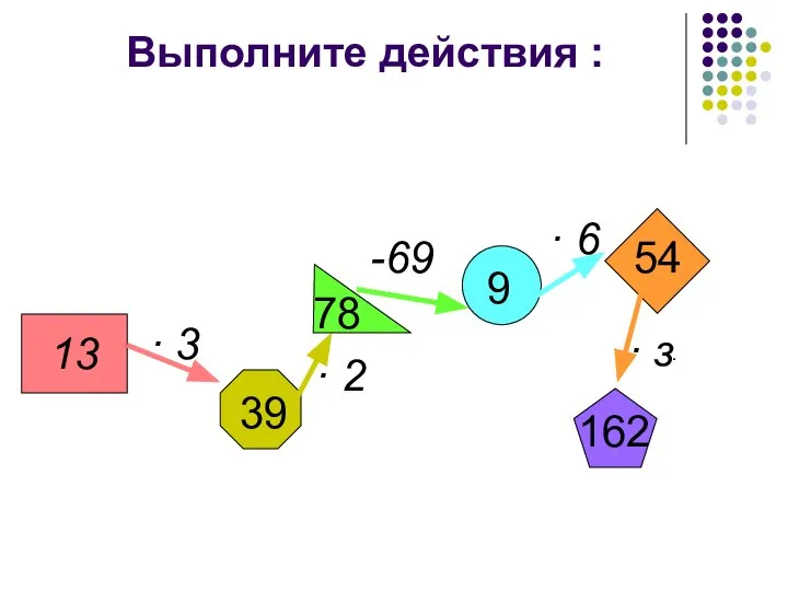 Выполните действия : 13 · 3 · 2 -69 · 6