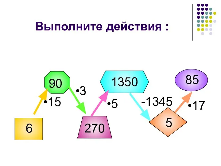 Выполните действия : 6 •15 •3 •5 -1345 •17 90 270 1350 5 85