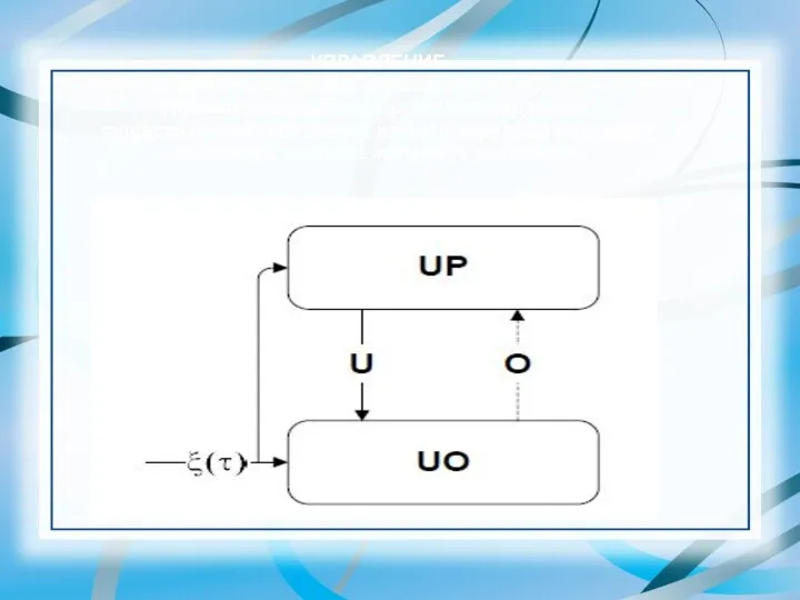 УПРАВЛЕНИЕ это процесс воздействия управляющей подсистемы на управляемый процесс с целью
