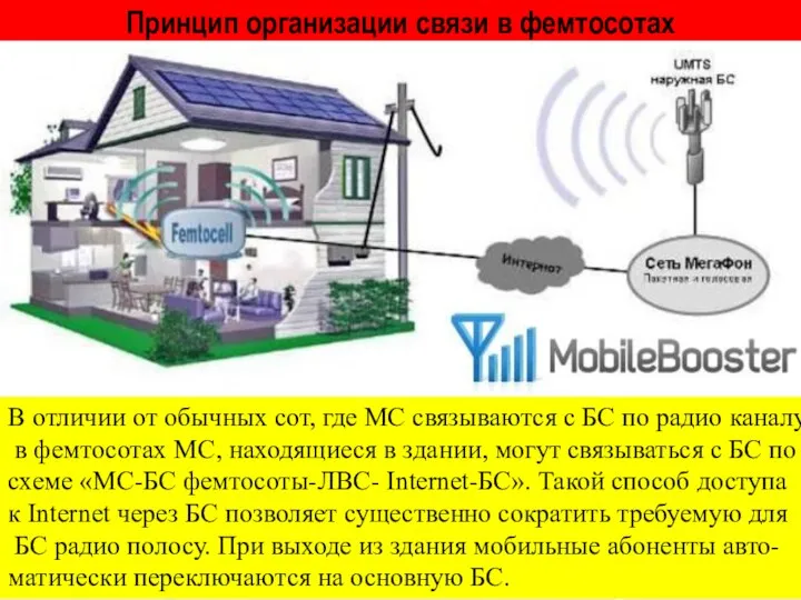 Принцип организации связи в фемтосотах В отличии от обычных сот, где