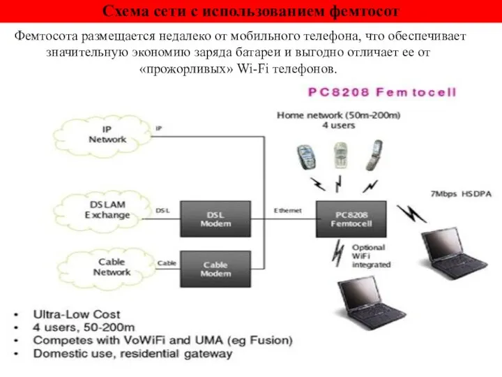 Фемтосота размещается недалеко от мобильного телефона, что обеспечивает значительную экономию заряда