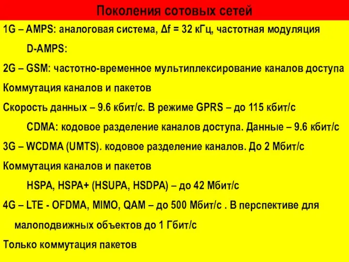 Поколения сотовых сетей 1G – AMPS: аналоговая система, Δf = 32