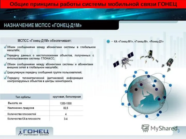 Общие принципы работы системы мобильной связи ГОНЕЦ