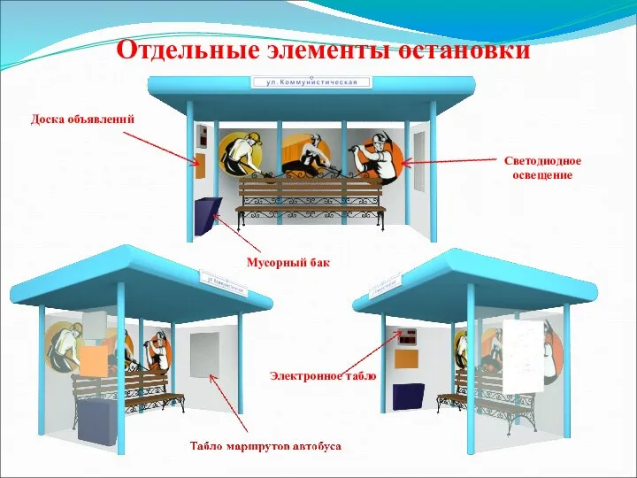 Отдельные элементы остановки Электронное табло Мусорный бак Доска объявлений Светодиодное освещение