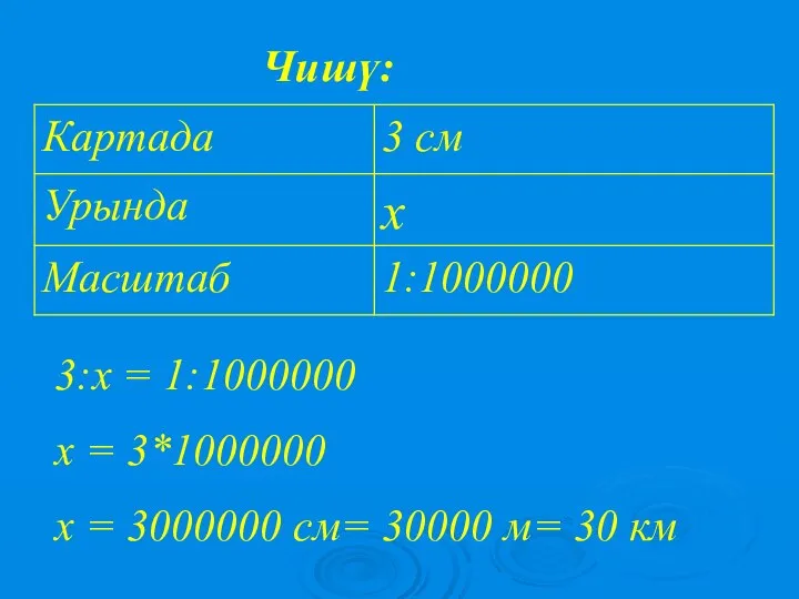 Чишү: 3:х = 1:1000000 х = 3*1000000 х = 3000000 см= 30000 м= 30 км