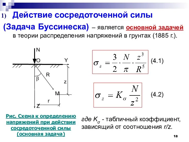 Действие сосредоточенной силы (Задача Буссинеска) – является основной задачей в теории