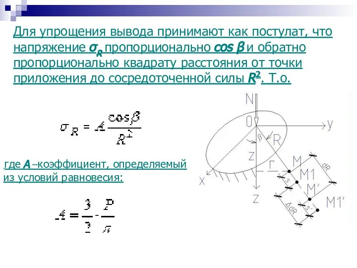 Для упрощения вывода принимают как постулат, что напряжение σR пропорционально cos