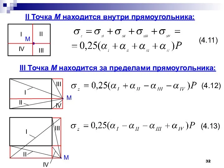 II Точка М находится внутри прямоугольника: I II M III IV