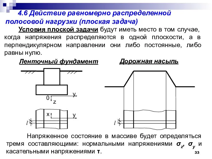 4.6 Действие равномерно распределенной полосовой нагрузки (плоская задача) Условия плоской задачи